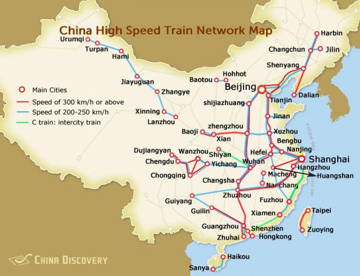 China high speed railway peta